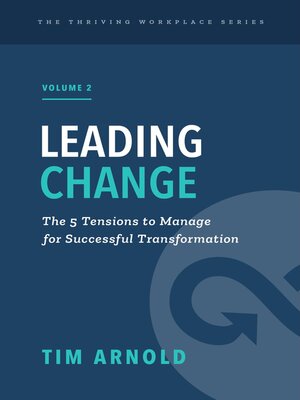 cover image of Leading Change
